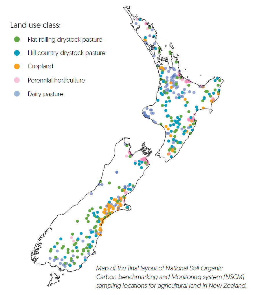 Map of the final layout of National Soil Organic Carbon benchmarking and Monitoring system (NSCM) sampling locations for agricultural land in New Zealand.