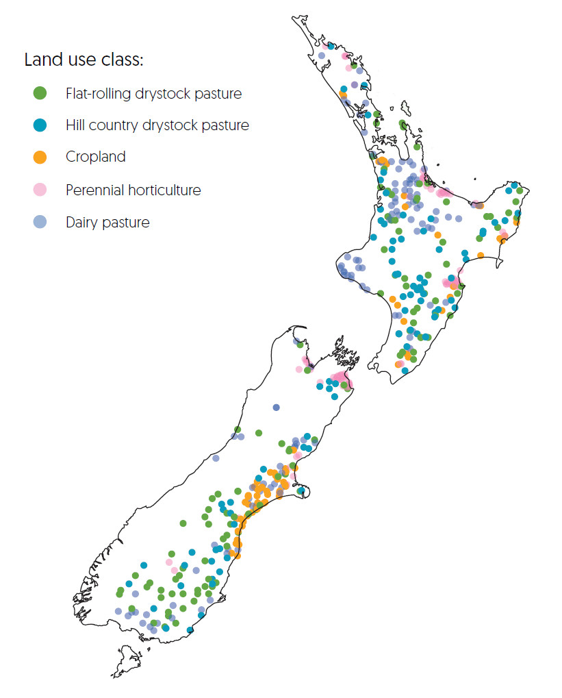 Map of the final layout of National Soil Organic Carbon benchmarking and Monitoring system (NSCM) sampling locations for agricultural land in New Zealand.